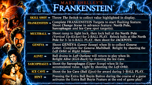 More information about "Mary Shelley's Frankenstein (Sega 1995) Instruction Card / Rules"