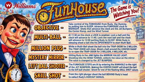 More information about "Funhouse (Williams 1990) Instruction Card / Rules"