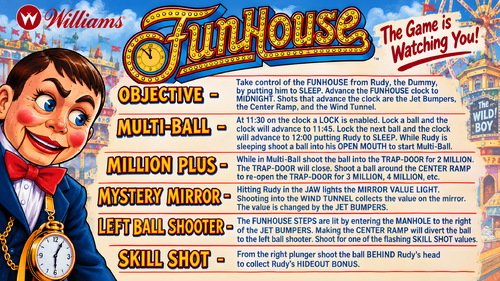 More information about "Funhouse (Williams 1990) Instruction Card / Rules"
