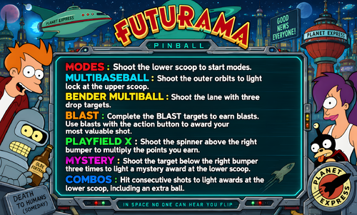 More information about "Futurama Instruction Card / Rules"