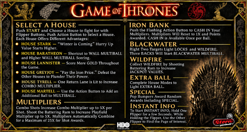 More information about "Game of Thrones Instruction Card / Rules"