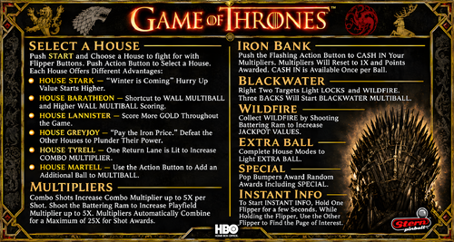 More information about "Game of Thrones Instruction Card / Rules"