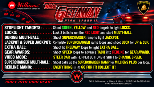 More information about "The Getaway High Speed II Instruction Card / Rules"