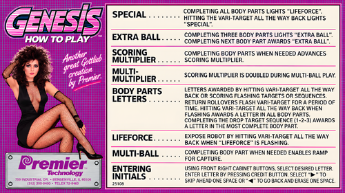 More information about "Genesis (Gottlieb 1986) Instruction Card / Rules"