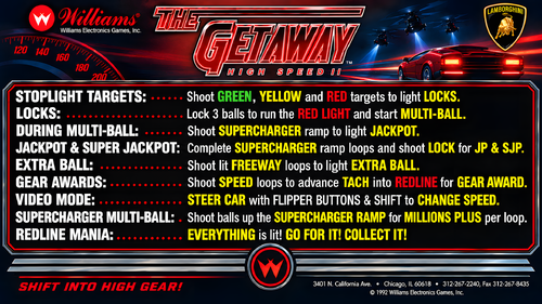 More information about "The Getaway High Speed II Instruction Card / Rules"