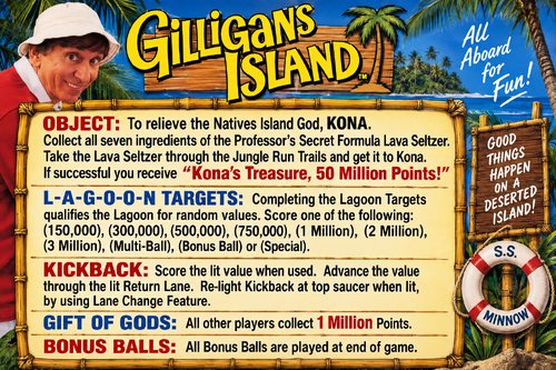 More information about "Gilligans Island Instruction Card / Rules"