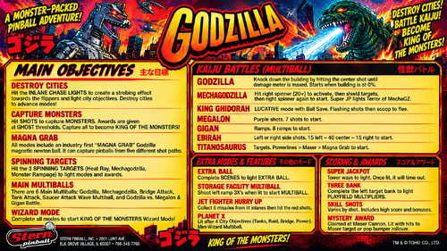 More information about "Godzilla Instruction Card / Rules"
