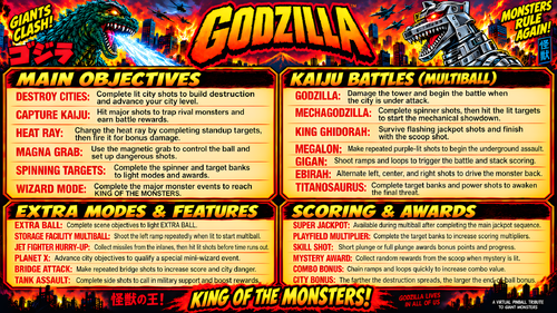 More information about "Godzilla Instruction Card / Rules"