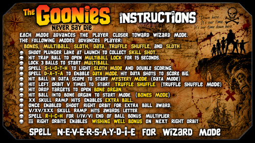 More information about "The Goonies Instruction Card / Rules"