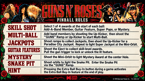 More information about "Guns N Roses (Data East 1994) Instruction Card / Rules"