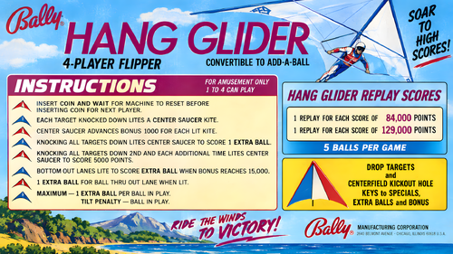 More information about "Hang Glider (Bally 1976) Instruction Card / Rules"