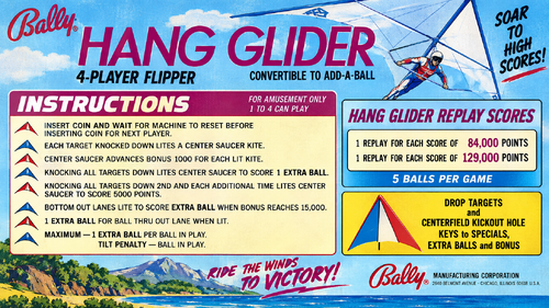 More information about "Hang Glider (Bally 1976) Instruction Card / Rules"