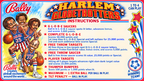 More information about "Harlem Globetrotters on Tour (Bally 1979) Instruction Card / Rules"