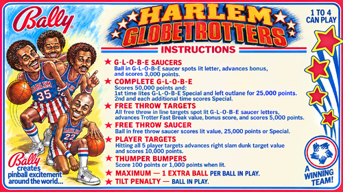 More information about "Harlem Globetrotters on Tour (Bally 1979) Instruction Card / Rules"