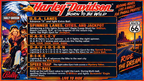More information about "Harley Davidson (Bally 1991) Instruction Card / Rules"