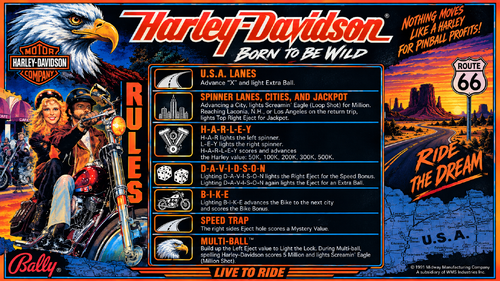 More information about "Harley Davidson (Bally 1991) Instruction Card / Rules"