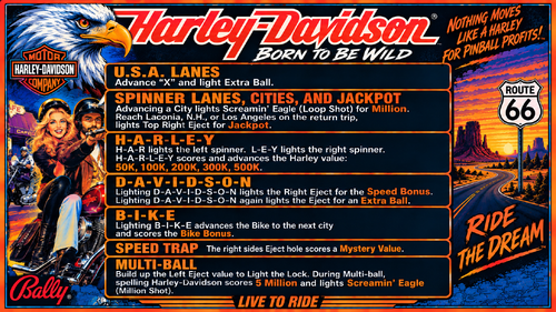 More information about "Harley Davidson (Bally 1991) Instruction Card / Rules"