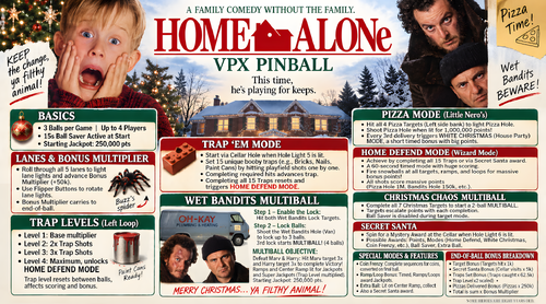 More information about "Home Alone Instruction Card / Rules"