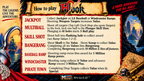 More information about "Hook (Data East 1992) Instruction Card / Rules"