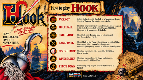 More information about "Hook (Data East 1992) Instruction Card / Rules"