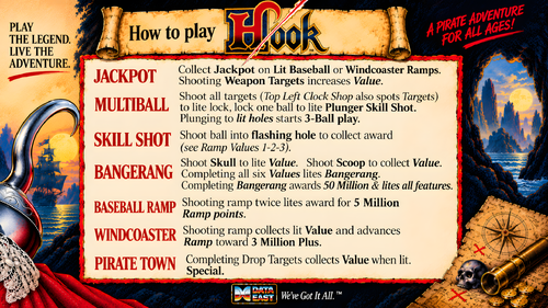 More information about "Hook (Data East 1992) Instruction Card / Rules"