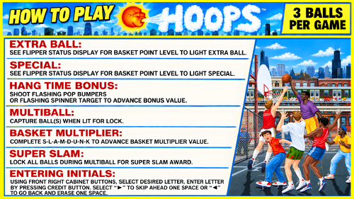 More information about "Hoops (Gottlieb 1991) Instruction Card / Rules"