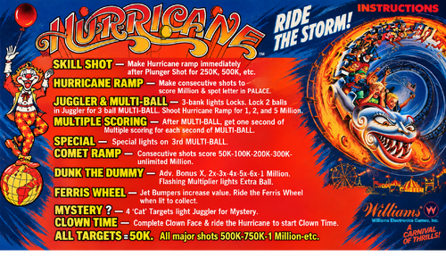More information about "Hurricane (Williams 1991) Instruction Card / Rules"