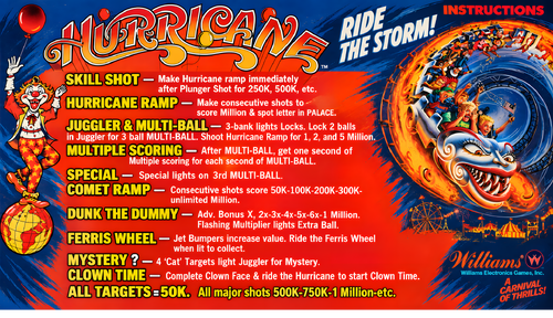 More information about "Hurricane (Williams 1991) Instruction Card / Rules"