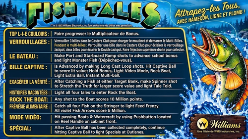 More information about "Carte d'instructions / Règles en Français de Fish Tales (Williams 1992)"