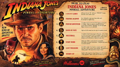 More information about "Indiana Jones The Pinball Adventure (Williams 1993) Instruction Card / Rules"