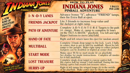 More information about "Indiana Jones The Pinball Adventure (Williams 1993) Instruction Card / Rules"