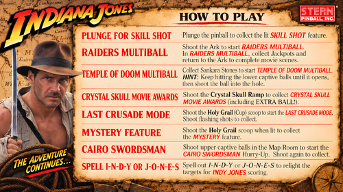 More information about "Indiana Jones (Stern 2008) Instruction Card / Rules"