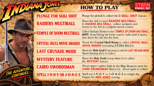 More information about "Indiana Jones (Stern 2008) Instruction Card / Rules"