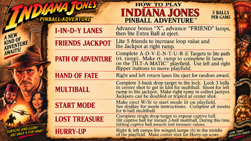 More information about "Indiana Jones The Pinball Adventure (Williams 1993) Instruction Card / Rules"