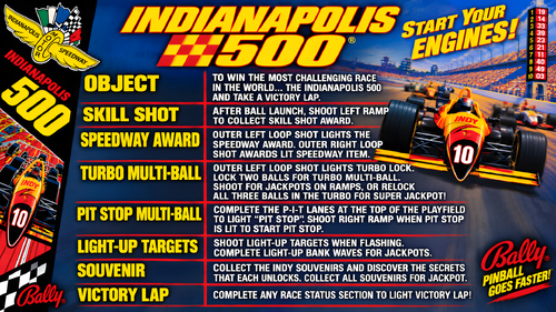 More information about "Indianapolis 500 -(Bally 1995) Instruction Card / Rules"
