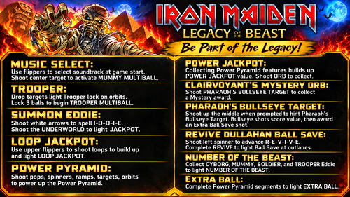 More information about "Iron Maiden Legacy of the Beast Instruction Card / Rules"