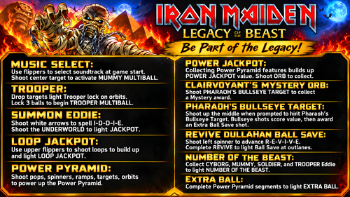 More information about "Iron Maiden Legacy of the Beast Instruction Card / Rules"