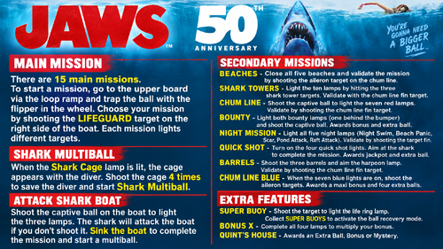More information about "Jaws 50th (marty02 original) Instruction Card / Rules"