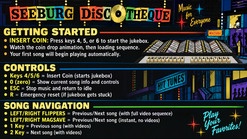 More information about "A Jukebox (Seeburg 1965) Instruction Card"