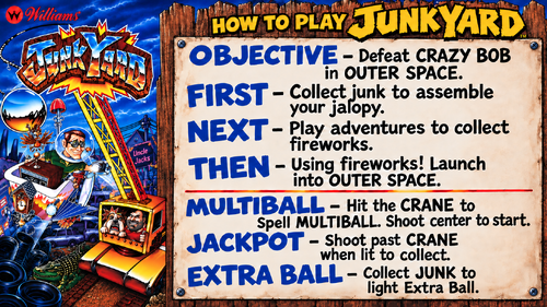 More information about "Junk Yard (Williams 1995) Instruction Card / Rules"