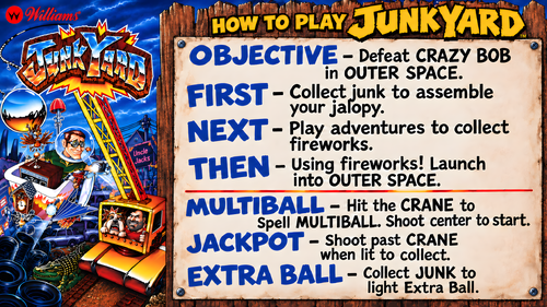 More information about "Junk Yard (Williams 1995) Instruction Card / Rules"
