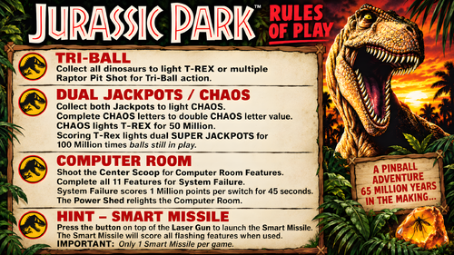 More information about "Jurassic Park (Data East 1993) Instruction Card / Rules"