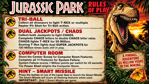 More information about "Jurassic Park (Data East 1993) Instruction Card / Rules"