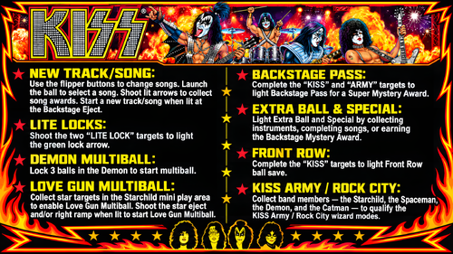 More information about "KISS (Stern 2015) Instruction Card / Rules"