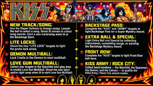 More information about "KISS (Stern 2015) Instruction Card / Rules"