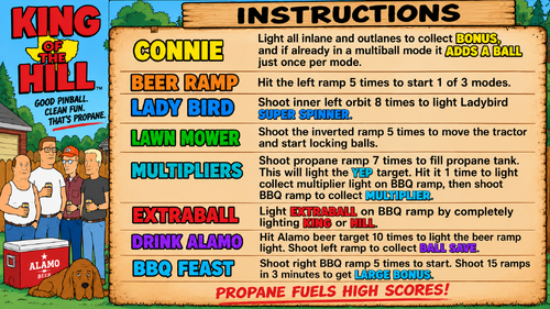 More information about "King of the Hill Instruction Card / Rules"
