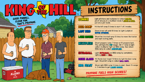 More information about "King of the Hill Instruction Card / Rules"