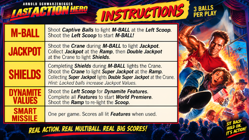 More information about "Last Action Hero Instruction Card / Rules"