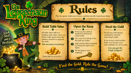 More information about "The Leprechaun King Instruction Card / Rules"