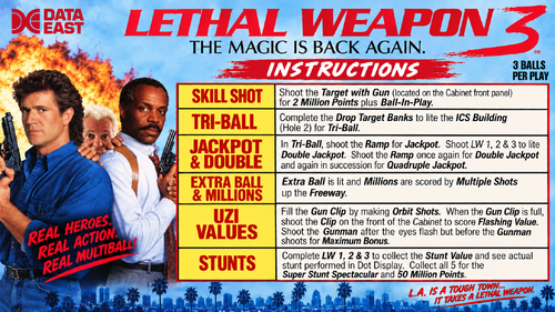 More information about "Lethal Weapon 3 (Data East 1992) Instruction Card / Rules"